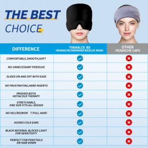 hydrogel ice mask