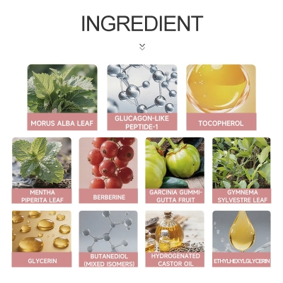 Essential Oil Fragrance Patch