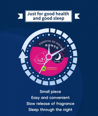 Silicone Wrinkle Remover Patch